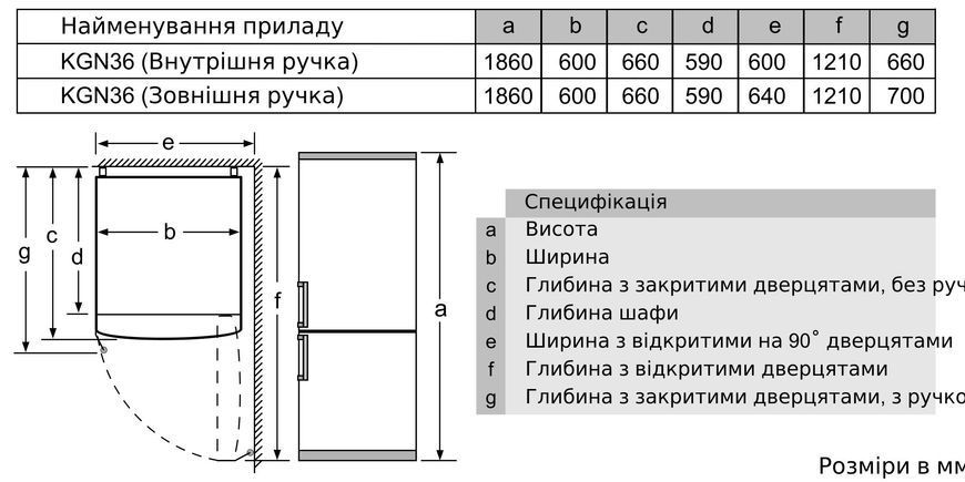 Холодильник Bosch KGN36NW306-rv фото