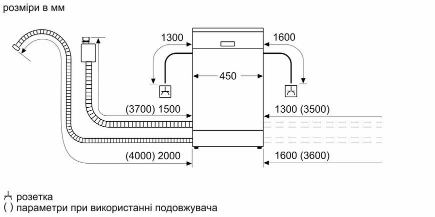 Встраиваемая посудомоечная машина Bosch SPV2HMX03K фото