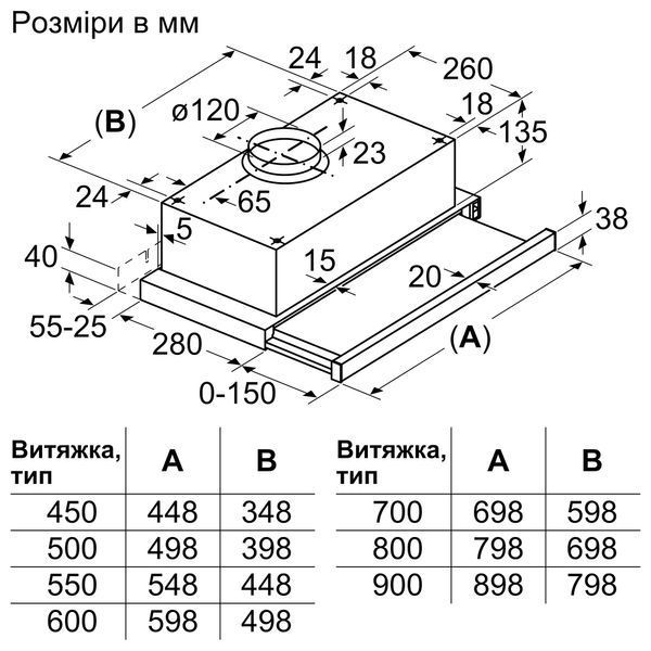 Вытяжка Bosch DFT63CA51T фото