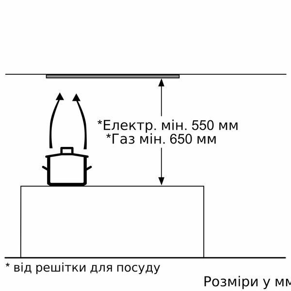 Витяжка Bosch DLN53AA70 фото