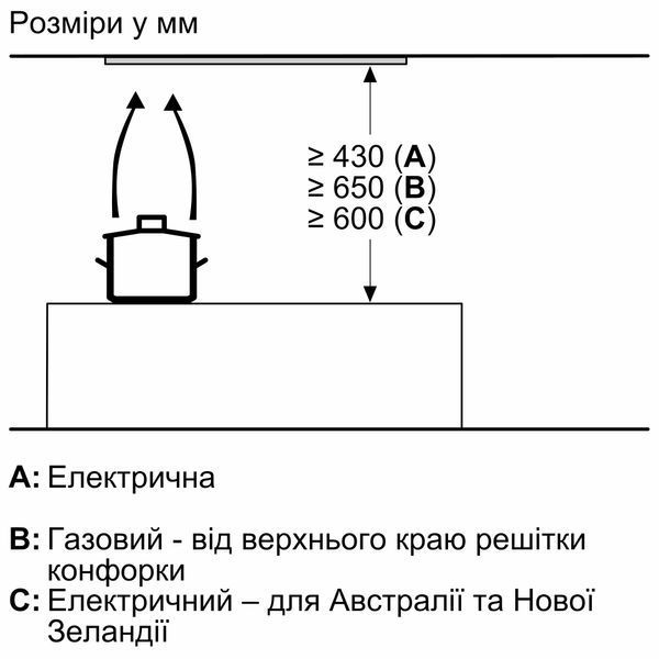 Витяжка Bosch DBB85CC60 фото