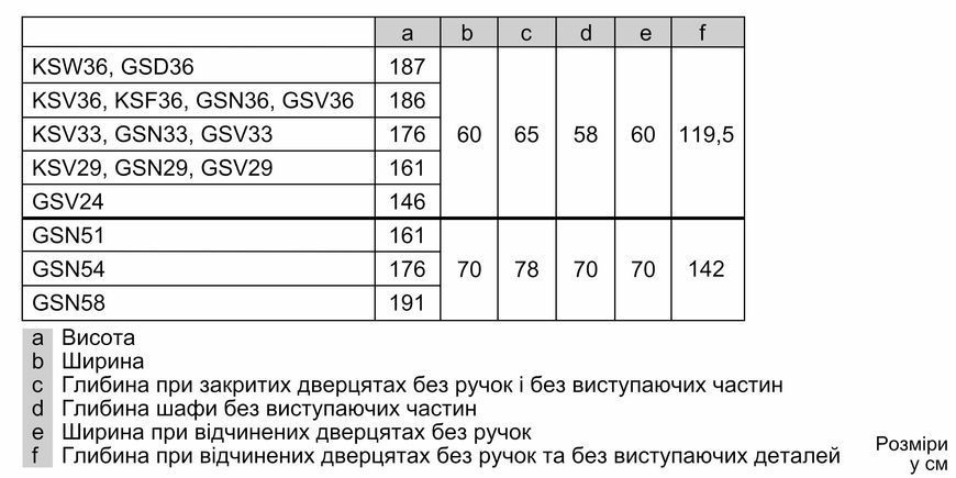 Морозильная камера Bosch GSV33VWE0N фото