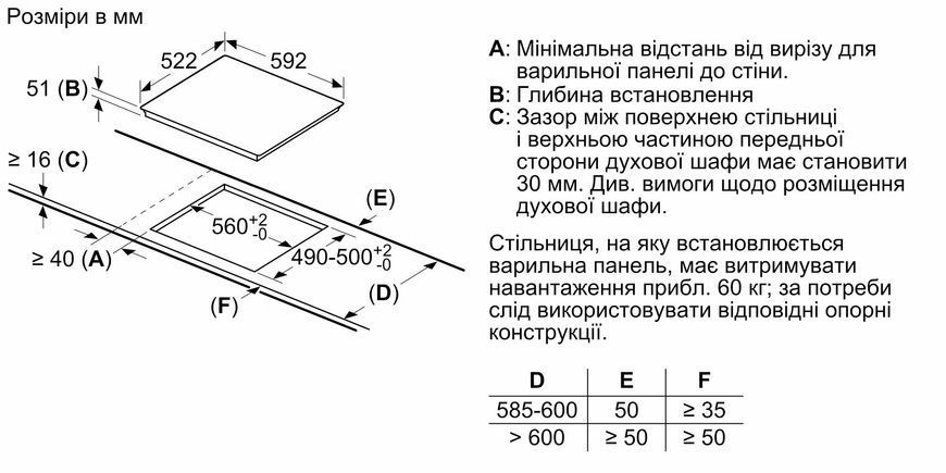 Індукційна варильна поверхня Bosch PUE611BB5E фото