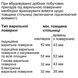 Духовой шкаф-пароварка Siemens CS736G1B1 фото 17