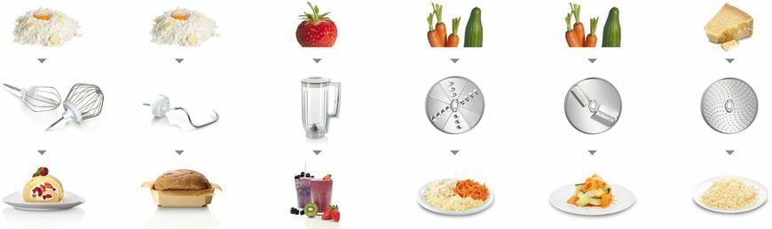Кухонная машина (комбайн) Bosch MUM58720 фото