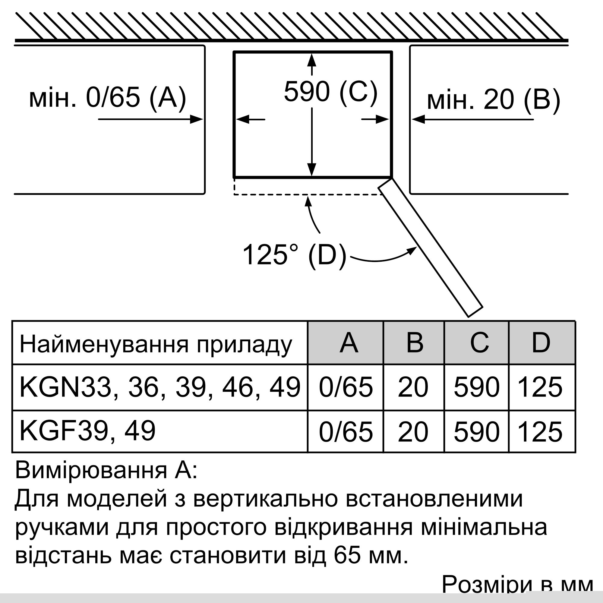 KGN36NW306