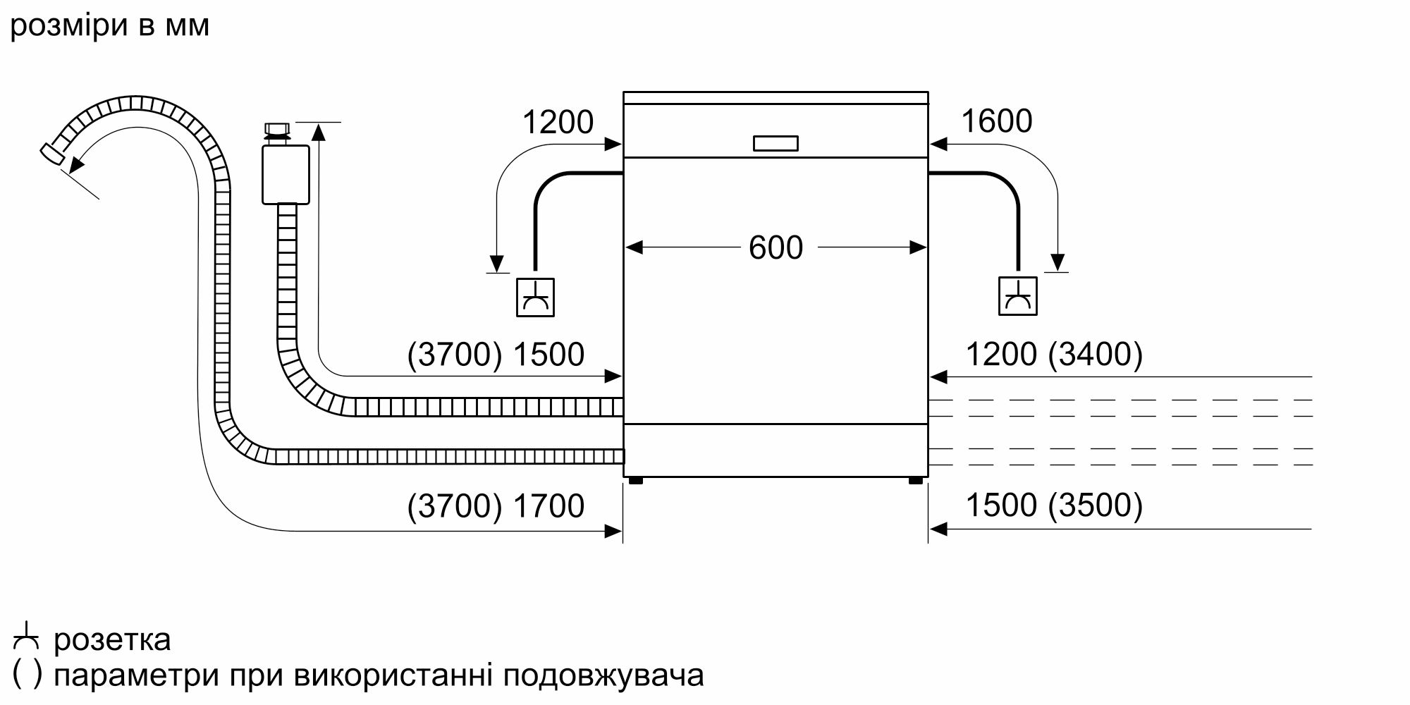SMV4HMX65Q