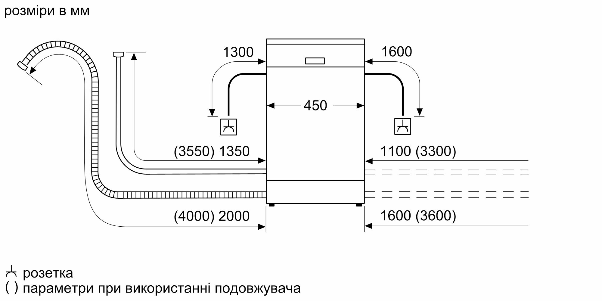 SPV2IKX01K