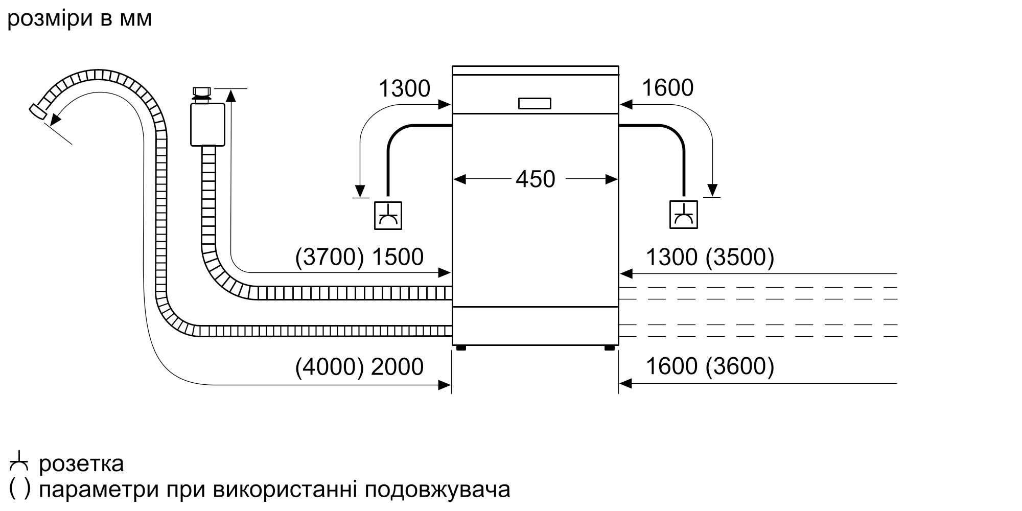 SPV4HMX14Q