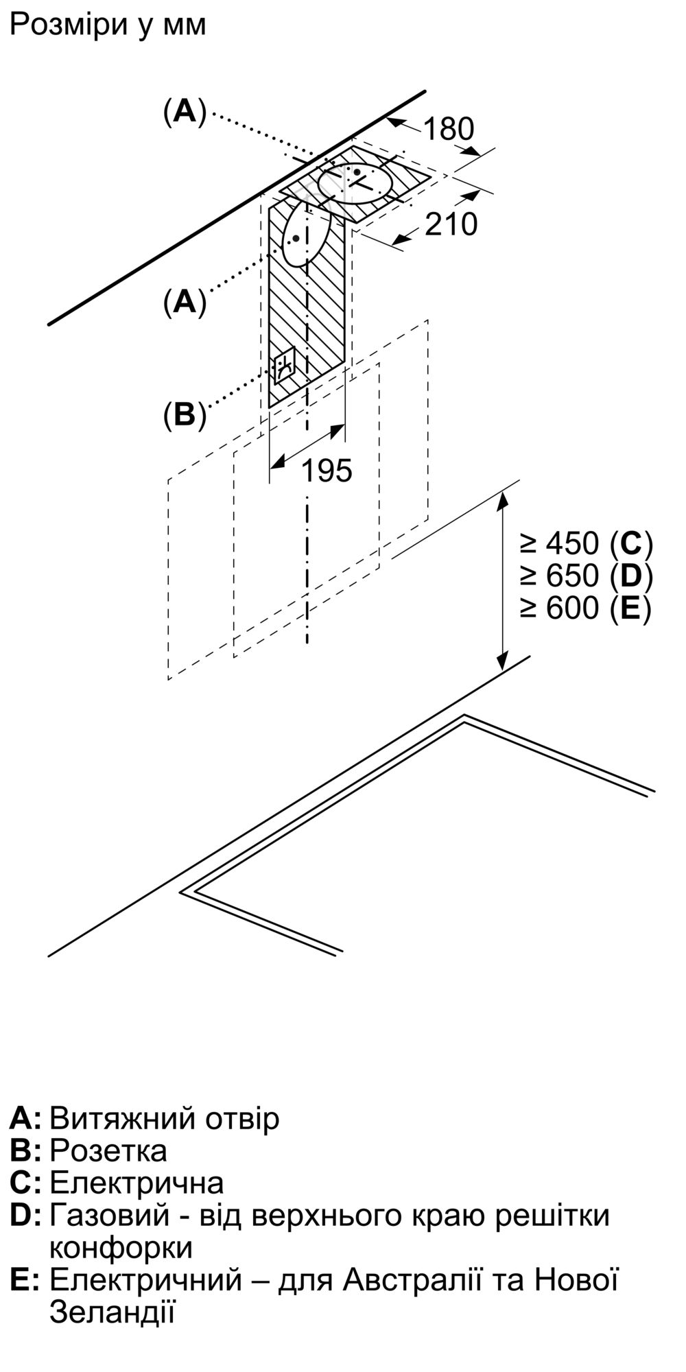 DWK63PJ20T